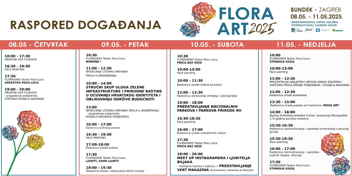 Program događanja 